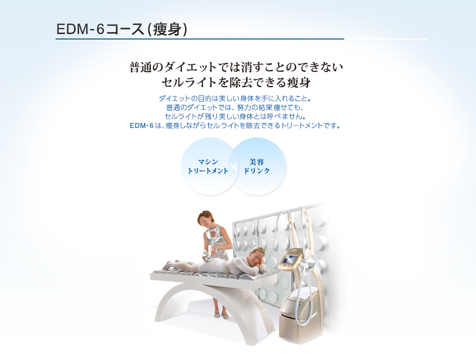 EDM-6コース(痩身)