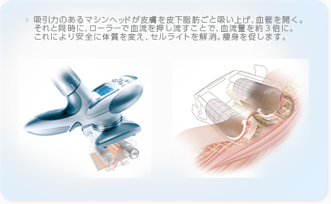 テクノロジー文章