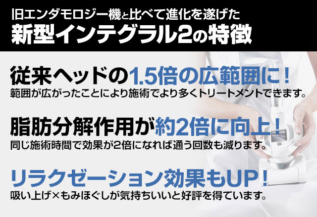 旧エンダモロジー機と比べて進化を遂げた新型インテグラル２の特徴