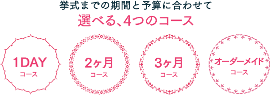 選べる4つのコース　1DAYコース　2ヶ月コース　3ヶ月コース　オーダーメイドコース